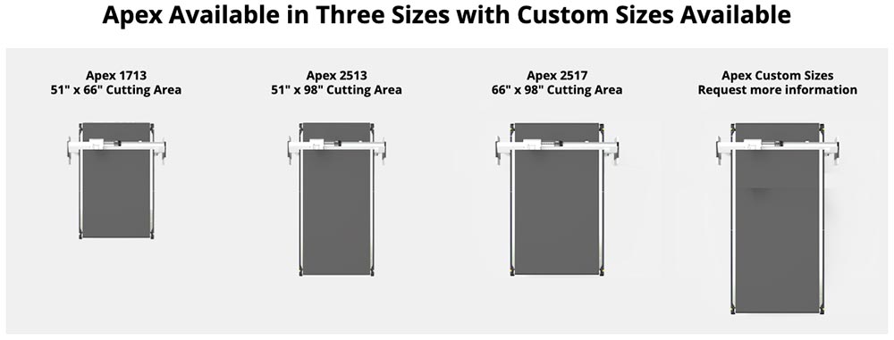 apex cutter router size options 1 apex cutter router bed size options including 51 inch x 66 inch 66