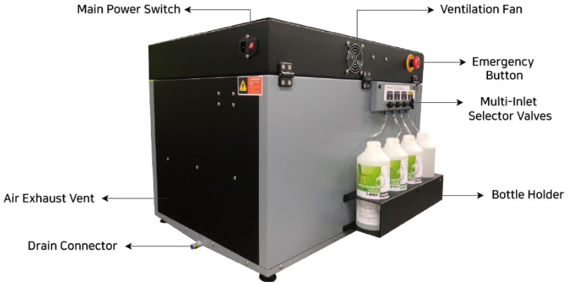 mister t-2 ecofreen pretreatment machine back ecofreen mister t-2 pretreatment machine photo of back including main power switch ventilation fan emergency button multi-inlet selector valves bottle holder exhaust vent and drain connector