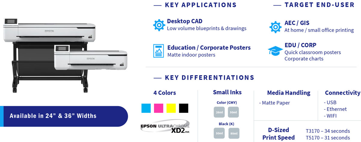 epson surecolor t3170 wireless printer key applications for desktop cad low volume blueprints drawings education matte posters small inks 26ml, 50ml and 80ml d-sized print in 34 seconds